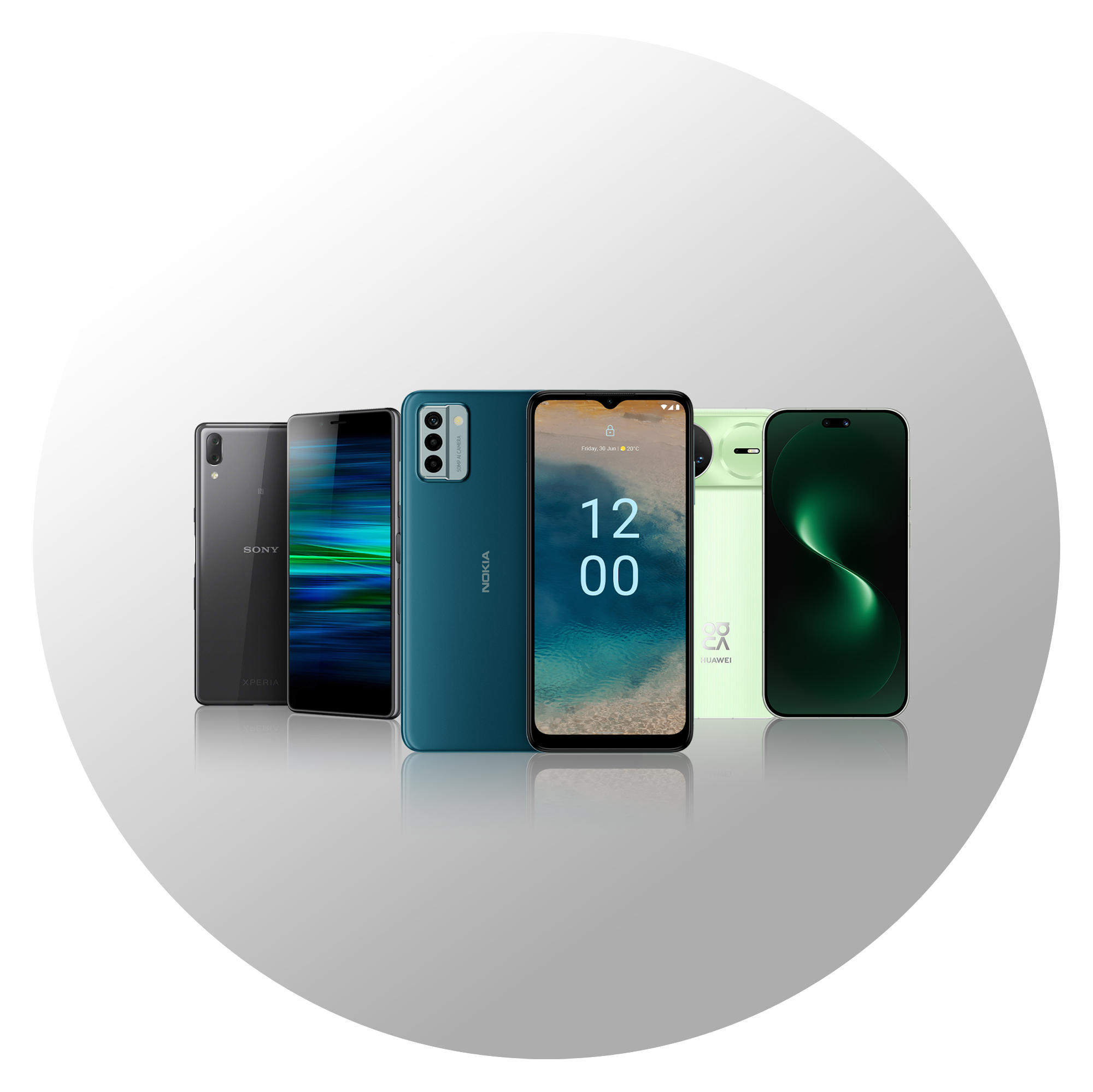 Other mobile brands